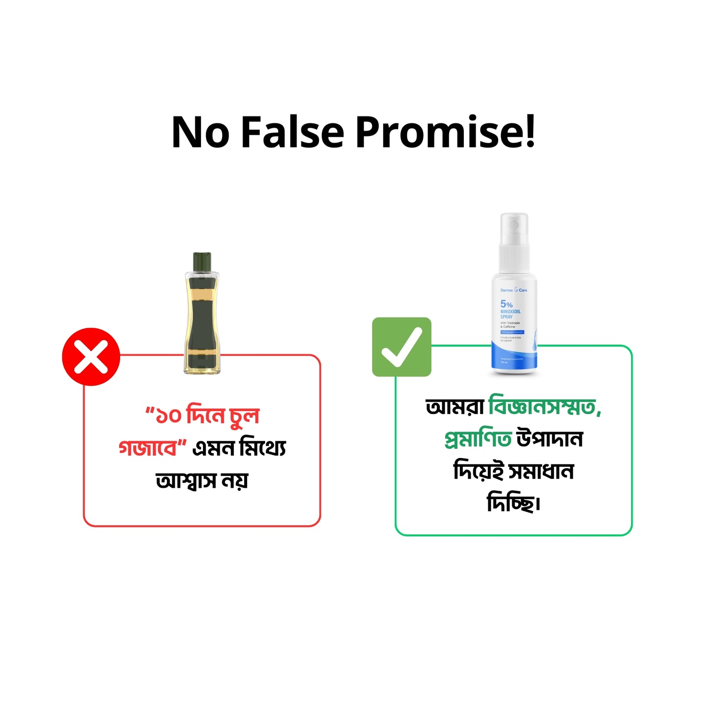 5% Minoxidil with tretinoin & caffeine hair spray 60ml