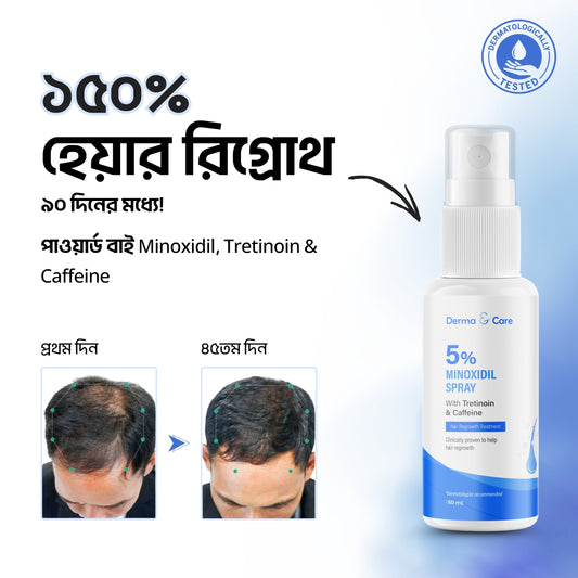 5% Minoxidil with tretinoin & caffeine hair spray 60ml